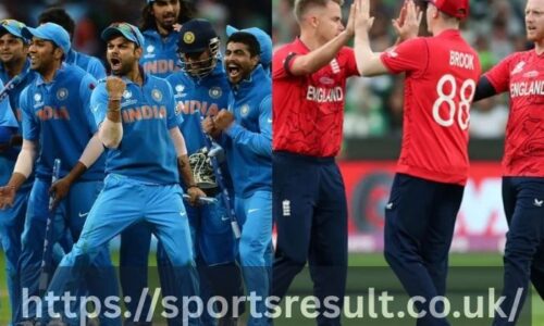 India National Cricket Team Vs Bangladesh National Cricket Team Timeline