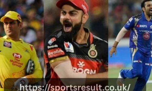 Who is the Godfather of Cricket in India