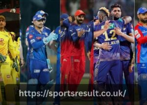 Which Team Has Most Fans in IPL 2022
