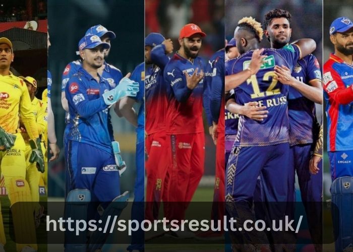 Which Team Has Most Fans in IPL 2022