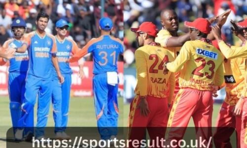 India National Cricket Team Vs Zimbabwe National Cricket Team Timeline