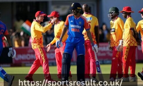 Zimbabwe National Cricket Team Vs India National Cricket Team Timeline