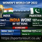Ind Vs Pak Women’s World Cup 2022 Score
