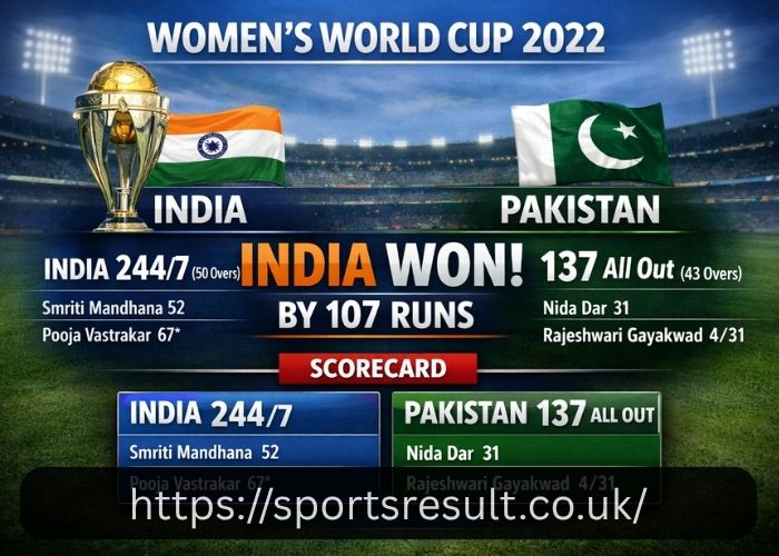 Ind Vs Pak Women’s World Cup 2022 Score