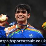 India At The Olympics Medals