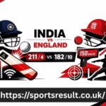 India National Cricket Team Vs England Cricket Team Stats