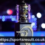 Point Table Ipl 2027