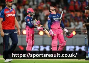2026 Ipl Point Table
