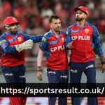 Ipl Team Table